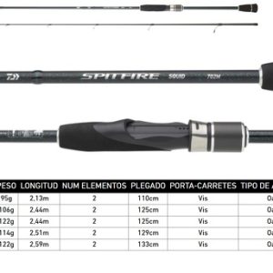 Caña Daiwa Spitfire Squid 862 mfs